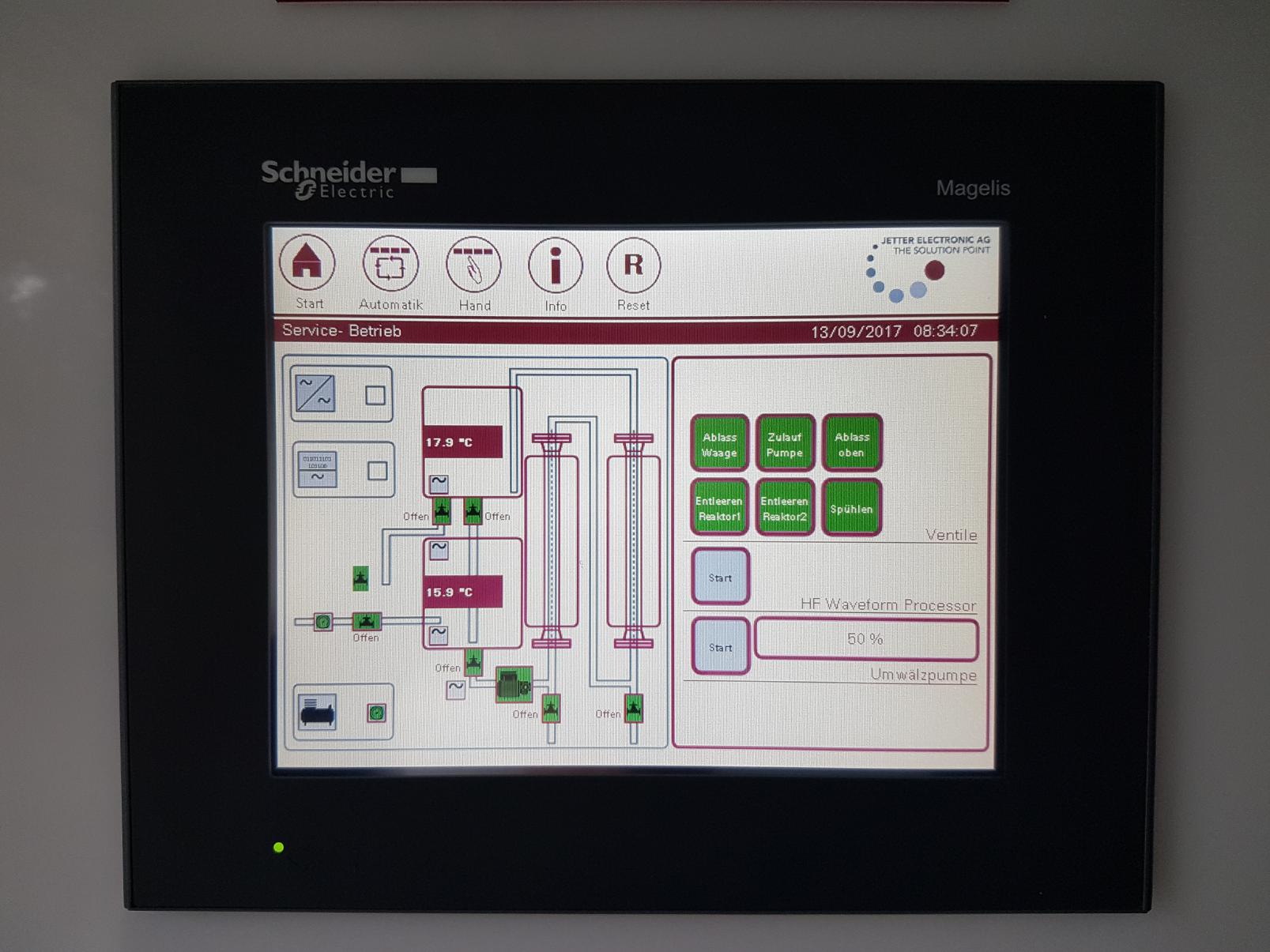 Touchscreen SPS-Steuerung mit Echtzeit-Visualisierung