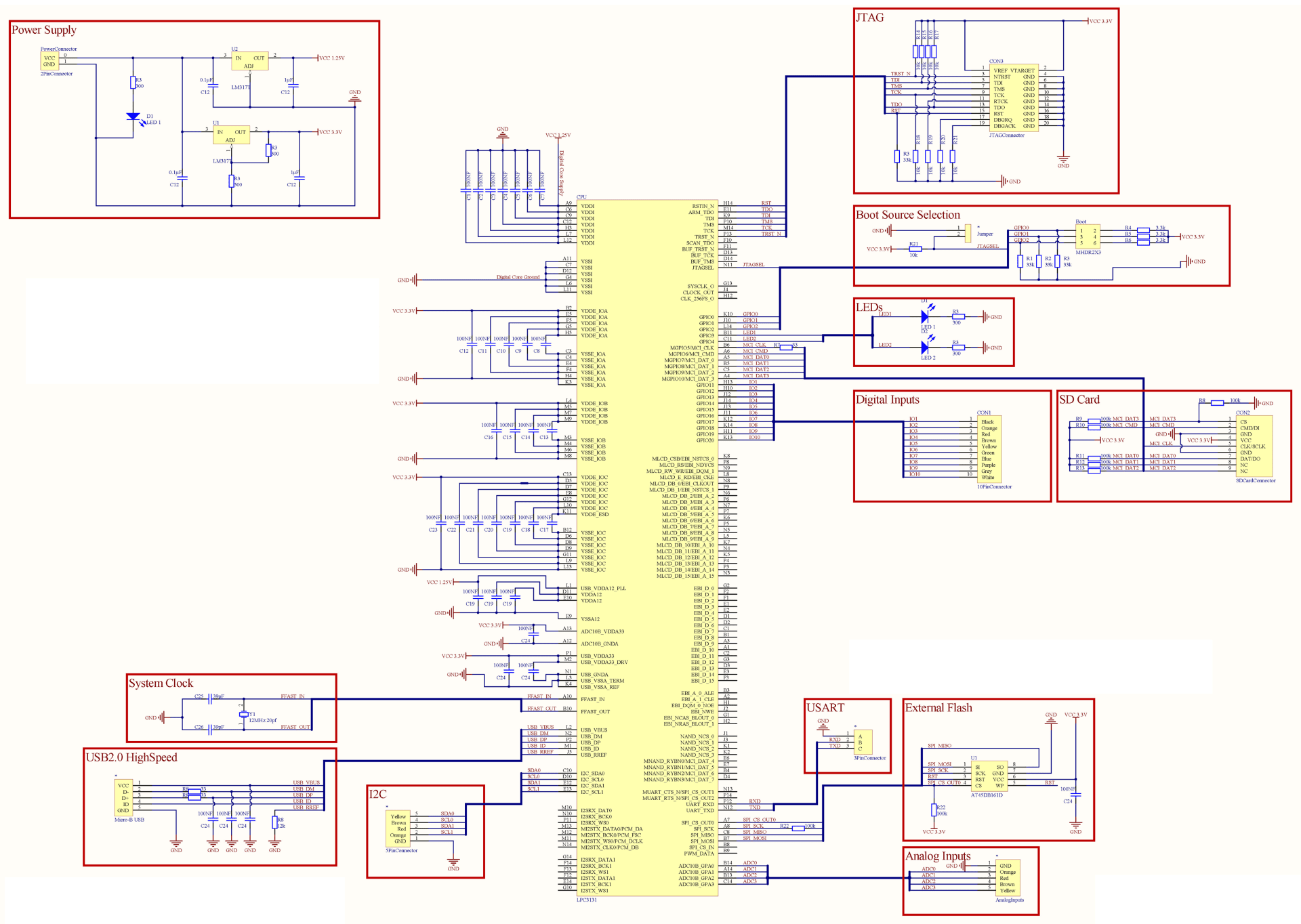 CAD Elektronik Design